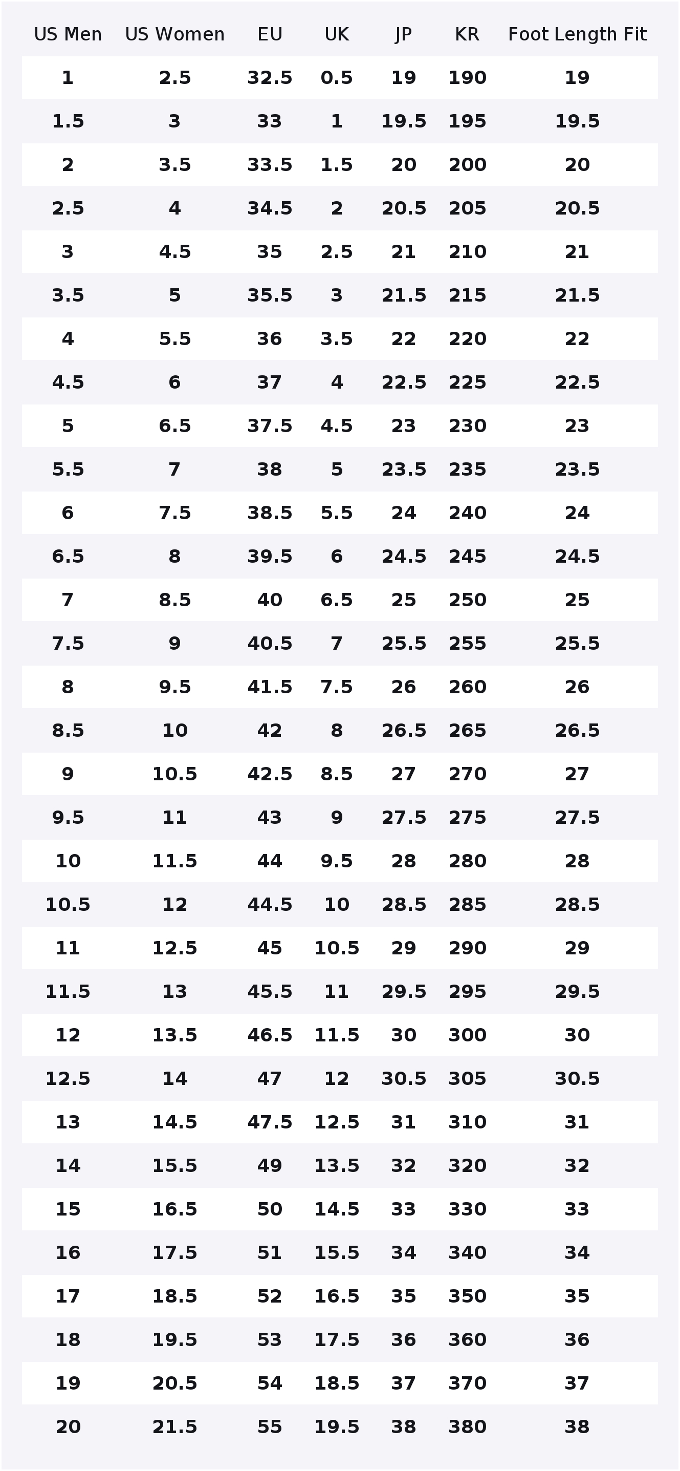 New Balance NB 550 Cow Leather - New Balance Shoes 550 评论和价格